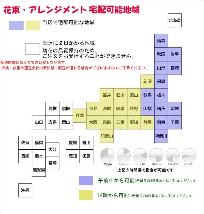 切花配送スケジュール